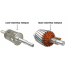 Squirrel Cage Rotor vs Wound Rotor: Ποια είναι η διαφορά;