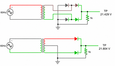 Figure 5. Bridge Rectifier vs Center-Tapped Rectifier.png