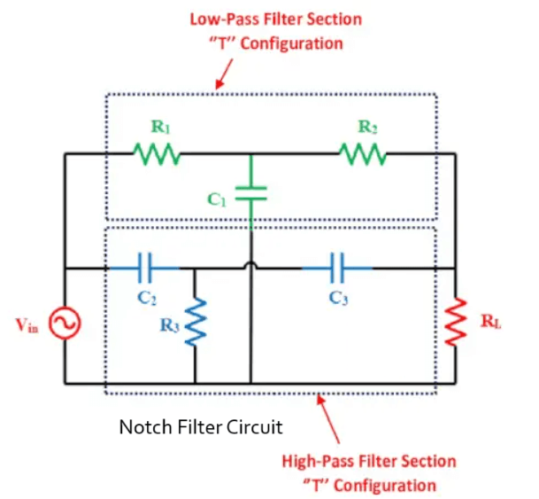 Notch Filter Circuit
