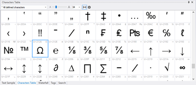 Figure 3. Unicode Character Map.png