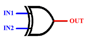 Figure 1. XOR (Exclusive-OR) Logic Gate.png