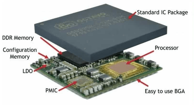 BGA Package and Components Layout