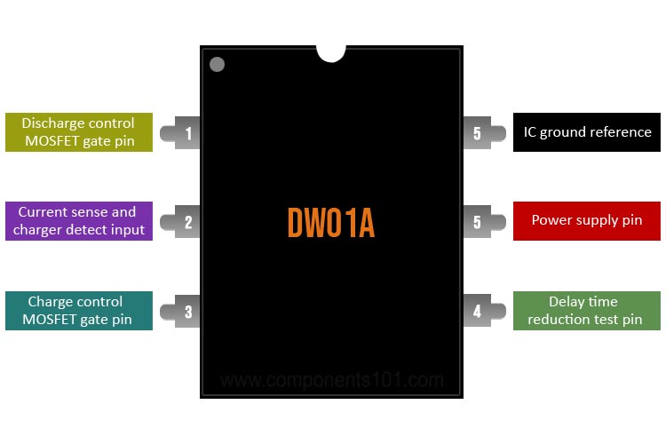 DW01A Pin Configuration