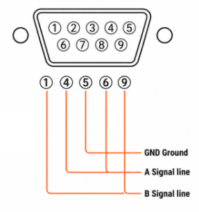 RS-485 A and B Signal Connections