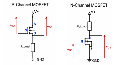 High-Side (P-channel) and Low-Side (N-channel) MOSFET Switching