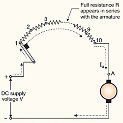 Working Principle of a Three-Point Starter Showing Resistance Control