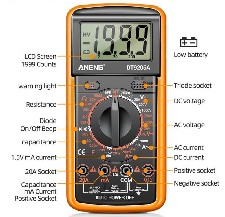 Digital Multimeter Readout Display Illustration