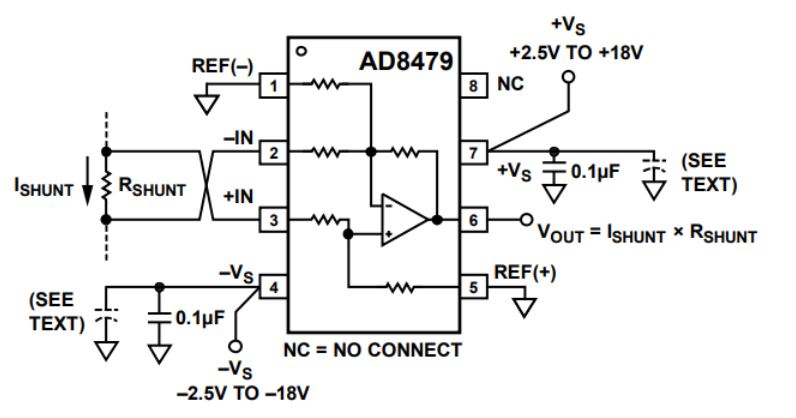 AD8479 Basic Connection