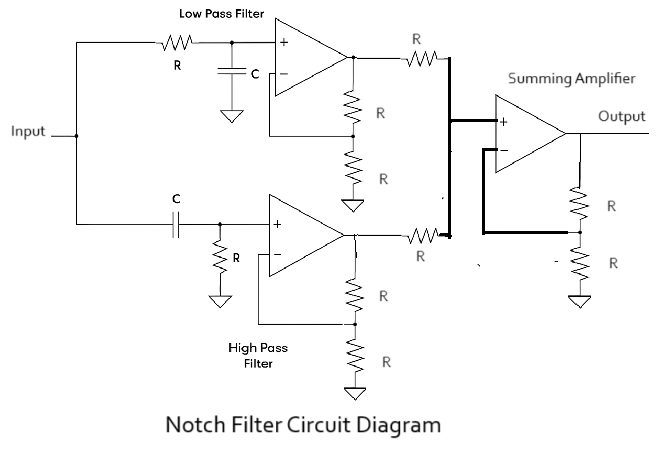 Active Notch Filter Uses Operational Amplifiers